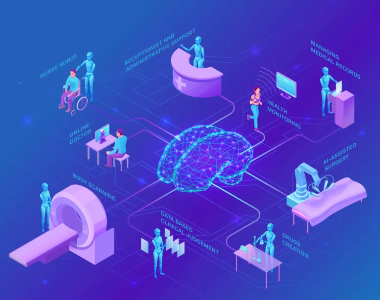 How Technology Is Shaping the Future of Healthcare